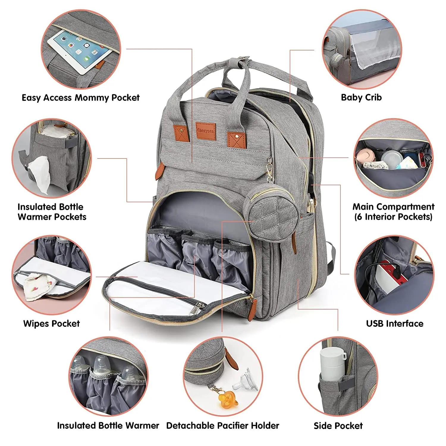 3 In 1 Diaper Bag Backpack Foldable Baby Bed Waterproof Travel Bag with USB Charge Diaper Bag Backpack with Changing Bed 3 types - Image 3
